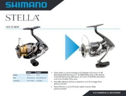 Shimano Stella FJ Spinning Reels -Shimano Sales 2024 2018 11 21 18 50 34 Stella Sell sheet 2018.pdf Powered by Box