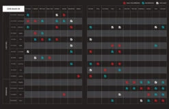 Megabass Orochi XX Casting Rods 13 Megabass Orochi XX Casting Rods -Shimano Sales 2024 2019 07 23 12 34 51 Orochi XX Dropbox