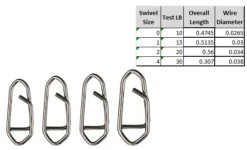 SPRO Prime Snap Mini 6 Pack