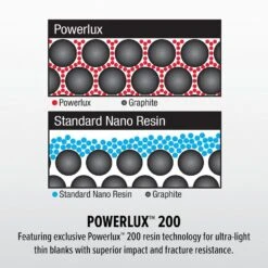 Abu Garcia Veritas Tournament Baitcasting Rod -Shimano Sales 2024 AbuGarica VeritasTour Powerlux200 info