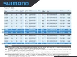 Shimano Expride Series Casting Rods -Shimano Sales 2024 expride sell sheet page 2