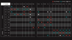 Megabass Levante USA Casting Rods -Shimano Sales 2024 levate application chart